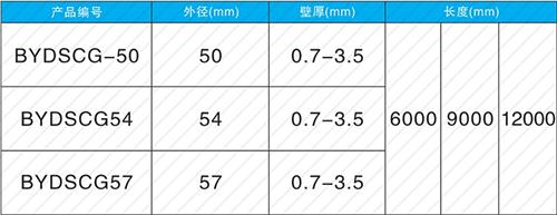嘉祥螺旋式声测管现货规格尺寸